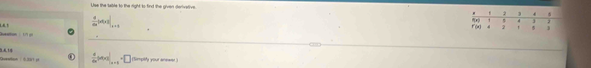 Use the table to the right to find the given derivative. 1 2 3 4 5
f(x) 1 5 7 2
1.4.1
 d/dx  xf(x) |_x=5
f'(x) 4 2 1 5 3
Question | 1/1 pl
3.4,16
 d/dx [xf(x)]|_x=5=□
Question : 02V1 of (Simplify your answer.)
