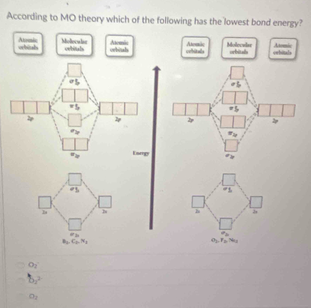 According to MO theory which of the following has the lowest bond energy?
Aomkc Molecular Atomic Atemic Molecular Atomic
orbitals orbitals orbitals orbitals urbitals orbitals
O_2^(-
b_2^(2-)
O_2)