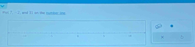 Plot 7, -2, and 11 on the number line 
×