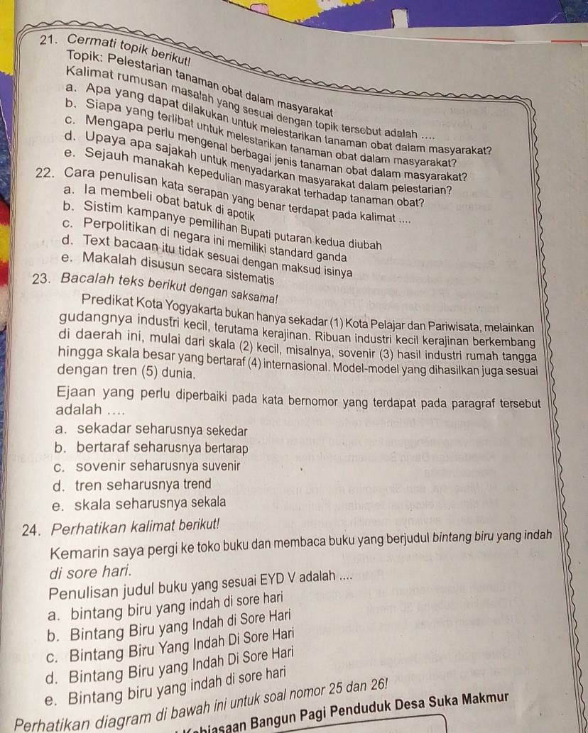 Cermati topik berikut!
Topik: Pelestarian tanaman obat dalam masyaraka
Kalimat rumusan masalah yang sesuai dengan topik tersebut adalah ...
a. Apa yang dapat dilakukan untuk melestarikan tanaman obat dalam masyarakat
b. Siapa yang terlibat untuk melestarikan tanaman obat dalam masyarakat
c. Mengapa perlu mengenal berbagai jenis tanaman obat dalam masyarakat?
d. Upaya apa sajakah untuk menyadarkan masyarakat dalam pelestarian?
e. Sejauh manakah kepedulian masyarakat terhadap tanaman obat?
22. Cara penulisan kata serapan yang benar terdapat pada kalimat ...
a. la membeli obat batuk di apotik
b. Sistim kampanye pemilihan Bupati putaran kedua diubah
c. Perpolitikan di negara ini memiliki standard ganda
d. Text bacaan itu tidak sesuai dengan maksud isinya
e. Makalah disusun secara sistematis
23. Bacalah teks berikut dengan saksama!
Predikat Kota Yogyakarta bukan hanya sekadar (1) Kota Pelajar dan Pariwisata, melainkan
gudangnya industri kecil, terutama kerajinan. Ribuan industri kecil kerajinan berkembang
di daerah ini, mulai dari skala (2) kecil, misalnya, sovenir (3) hasil industri rumah tangga
hingga skala besar yang bertaraf (4) internasional. Model-model yang dihasilkan juga sesuai
dengan tren (5) dunia.
Ejaan yang perlu diperbaiki pada kata bernomor yang terdapat pada paragraf tersebut
adalah ..
a. sekadar seharusnya sekedar
b. bertaraf seharusnya bertarap
c. sovenir seharusnya suvenir
d. tren seharusnya trend
e. skala seharusnya sekala
24. Perhatikan kalimat berikut!
Kemarin saya pergi ke toko buku dan membaca buku yang berjudul bintang biru yang indah
di sore hari.
Penulisan judul buku yang sesuai EYD V adalah ....
a. bintang biru yang indah di sore hari
b. Bintang Biru yang Indah di Sore Hari
c. Bintang Biru Yang Indah Di Sore Hari
d. Bintang Biru yang Indah Di Sore Hari
e. Bintang biru yang indah di sore hari
Perhatikan diagram di bawah ini untuk soal nomor 25 dan 26
Yhiasaan Bangun Pagi Penduduk Desa Suka Makmur