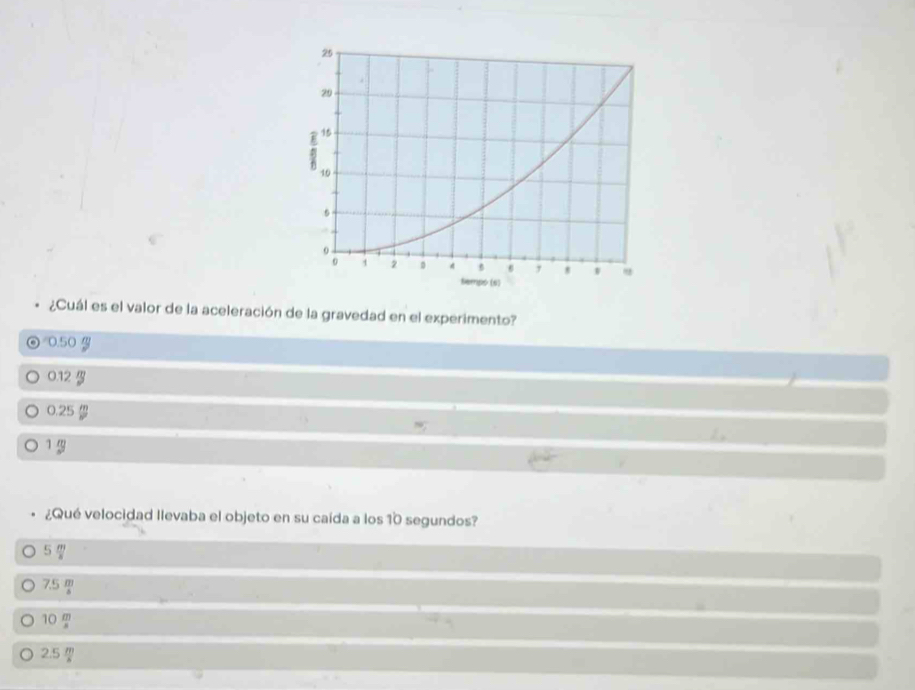 ¿Cuál es el valor de la aceleración de la gravedad en el experimento?
0.50
0.12
0.25
1
¿Qué velocidad llevaba el objeto en su caída a los 10 segundos?
5
7.5
10
2.5