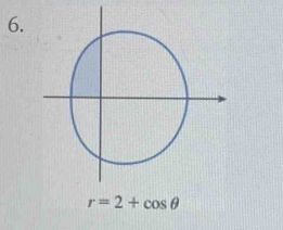 r=2+cos θ