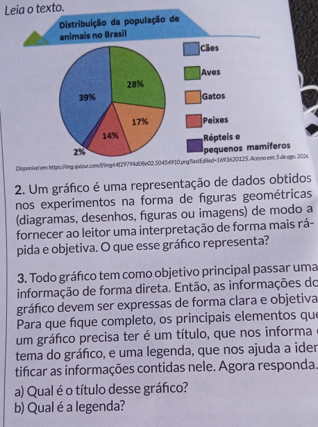 Leia o texto. 
Disponível em: https://img.quizur.com/f/img64f29794d08e02.50454910.png?lastEdited=1693620125. Acesso em: 5 de ago. 2024. 
2. Um gráfico é uma representação de dados obtidos 
nos experimentos na forma de figuras geométricas 
(diagramas, desenhos, figuras ou imagens) de modo a 
fornecer ao leitor uma interpretação de forma mais rá- 
pida e objetiva. O que esse gráfico representa? 
3. Todo gráfico tem como objetivo principal passar uma 
informação de forma direta. Então, as informações do 
gráfico devem ser expressas de forma clara e objetiva 
Para que fíque completo, os principais elementos que 
um gráfico precisa ter é um título, que nos informa 
tema do gráfico, e uma legenda, que nos ajuda a ider 
tificar as informações contidas nele. Agora responda. 
a) Qual é o título desse gráfico? 
b) Qual é a legenda?