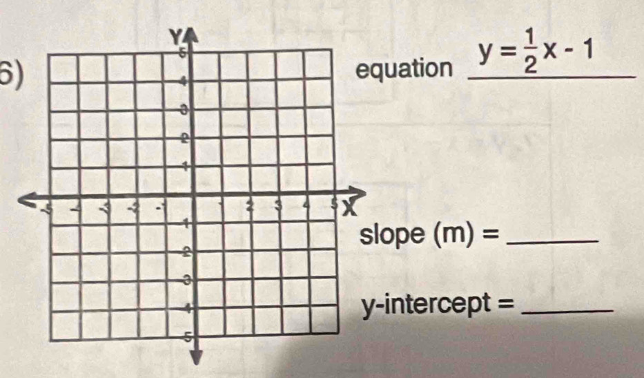 6)ation y= 1/2 x-1
pe (m)= _ 
intercept =_