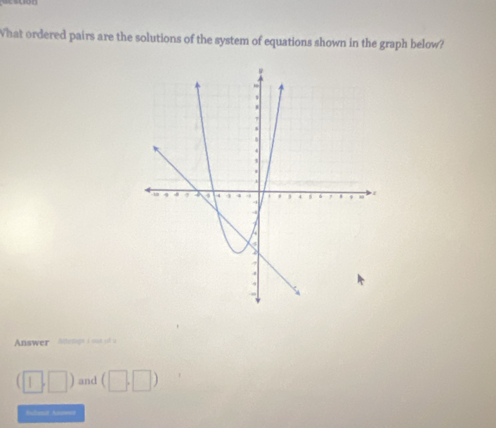 What ordered pairs are the solutions of the system of equations shown in the graph below? 
Answer Athergt i out of a
(□ ,□ ) and (□ ,□ )
Subeit Anowat