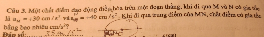 Một chất điểm dạo động điều hòa trên một đoạn thắng, khi đi qua M và N có gia tốc 
là a_M=+30cm/s^2 và a_de=+40cm/s^2. Khi đi qua trung điểm của MN, chất điểm có gia tốc 
bằng bao nhiêu cm/s^2 2 
Đád số:_
x (cm)