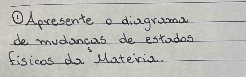 ①Apresente o diagrama 
de mudancas de estados 
S 
fisicos do Materia.