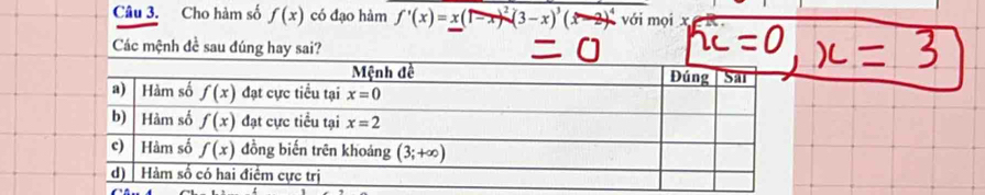 Cho hàm số f(x) có đạo hàm f'(x)=x(1-x)^2(3-x)^3(x với mọi x
Các mệnh đề sau đúng hay sai?