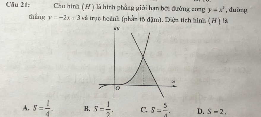 Cho hình (H) là hình phẳng giới hạn bởi đường cong y=x^3 , đường
thắng y=-2x+3 và trục hoành (phần tô đậm). Diện tích hình (H) là
A. S= 1/4 . B. S= 1/2 . C. S= 5/4 . D. S=2.