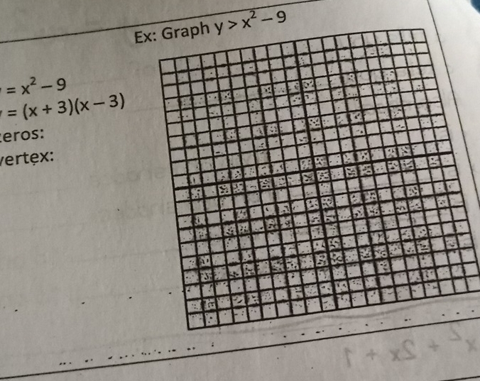 Ex: Graph y>x^2-9
=x^2-9
=(x+3)(x-3)
eros: 
vertex: