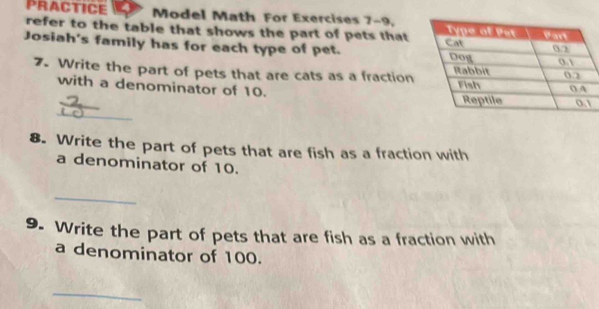 Solved: PRACTICE Model Math For Exercises 7-9, refer to the table that ...