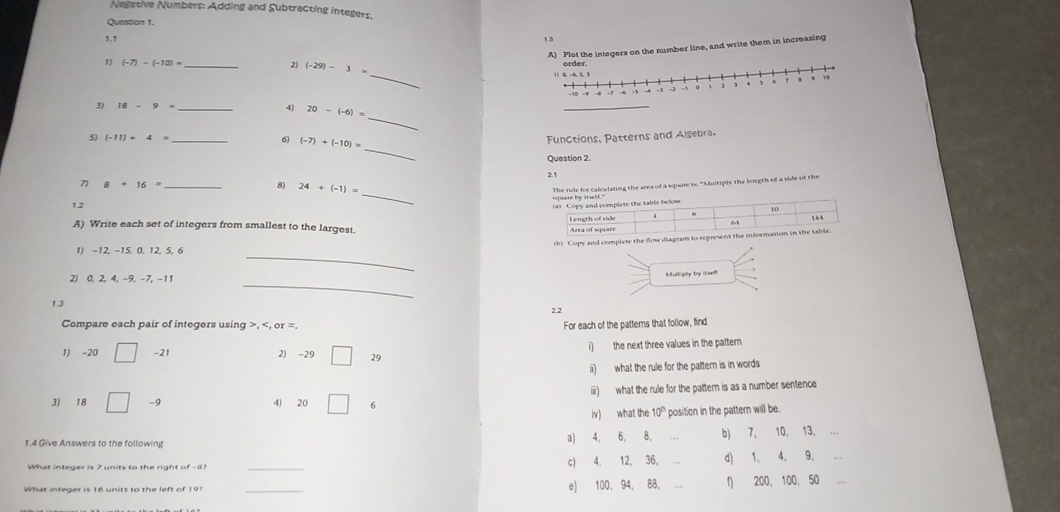 Negative Numbers: Adding and Subtracting integers. 
Question 1. 
1.1 
1.5 
A) Plot the integers on the number line, and write them in increasing 
_ 
1 (-7)-(-10)= _2) (-29)-3=
_ 
3) 18-9= _4) 20-(-6)=
_ 
5) (-11)+4= _ 6) (-7)+(-10)=
Functions, Patterns and Algebra. 
Question 2. 
2.1 
7 8+16= _ 
8) 24+(-1)=
1.2 
_ 
A) Write each set of integers from smallest to the largest. 
(b) Copy and complete the flow diagram to represent the i 
_ 
1) -12, -15, 0, 12, 5, 6
_ 
2) 0. 2. 4. -9. -7. -11 Multiply by itself
1.3
2.2 
Compare each pair of integers using , , or =. For each of the patterns that follow, find 
i) the next three values in the pattern 
1) -20 -21 2) -29 29 
ii) what the rule for the pattern is in words 
ii) what the rule for the pattern is as a number sentence 
3) 18 □ -9 4) 20 □ 6 
iv) what the 10^(th) position in the pattern will be. 
1.4 Give Answers to the following 
a) 4, 6, 8, . b) 7, 10, 13, . 
c) 4, 12, 36, .. 
What integer is 7 units to the right of -8? _d) 1, 4, 9, ,.. 
What integer is 16 units to the left of 19? _e) 100, 94, 88, .. 1) 200, 100, 50 , ..