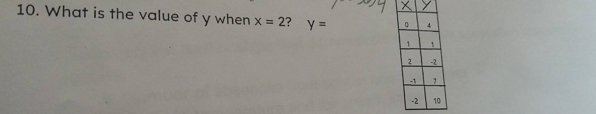 What is the value of y when x=2 ? y=