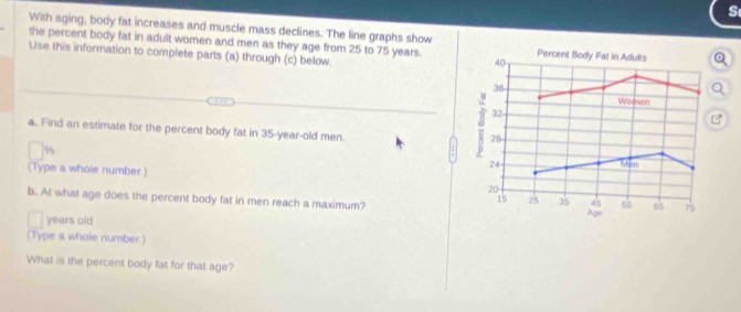 With aging, body fat increases and muscle mass declines. The line graphs show 
the percent body fat in adult women and men as they age from 25 to 75 years. Percent Body Fat in Adults Q 
Use this information to complete parts (a) through (c) below.
40
36
Q 
Women
32 - 
B 
a.. Find an estimate for the percent body fat in 35-year-old men.
28
%
24 - 
(Type a whole number.) Men 
b. At what age does the percent body fat in men reach a maximum?
X 25 35 45 55
years old Age 65 75
(Type a whole number.) 
What is the percent body fat for that age?