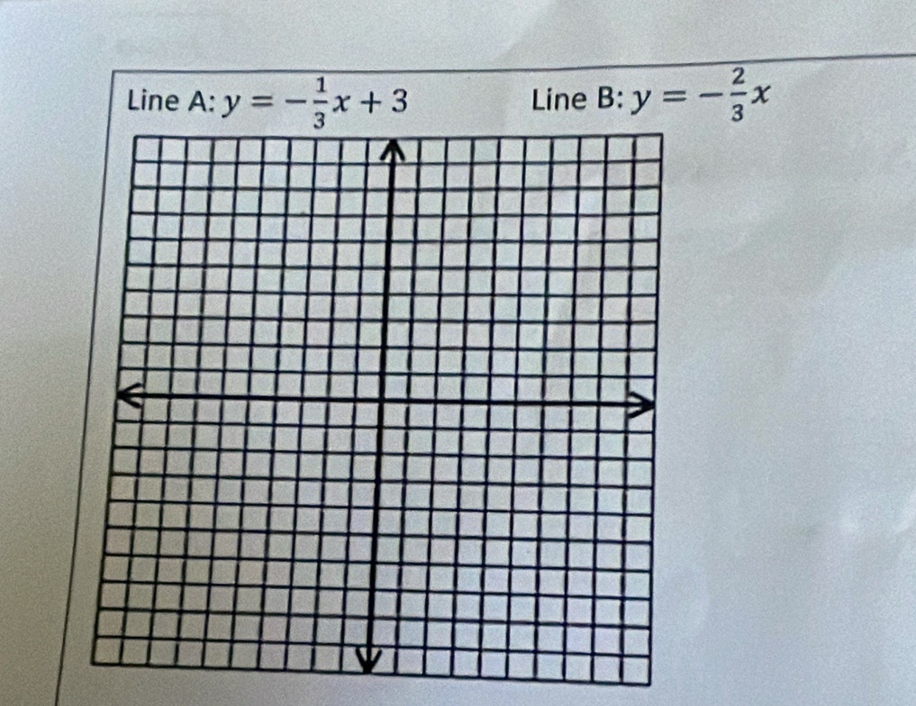 Line A : y=- 1/3 x+3 Line B: y=- 2/3 x