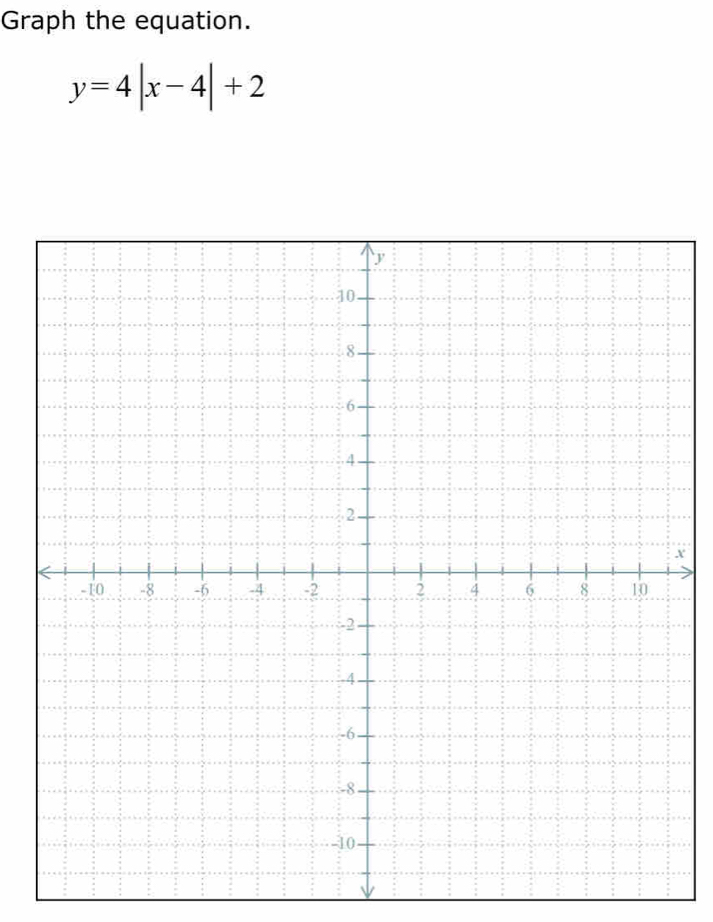 Graph the equation.
y=4|x-4|+2
X