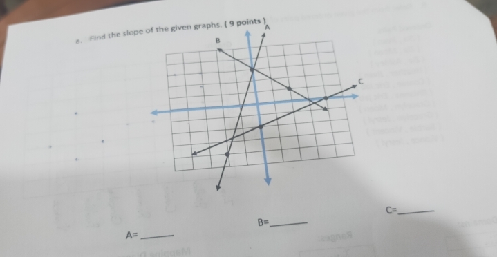 Find the slopoints )
C= _ 
_ B=
_ A=