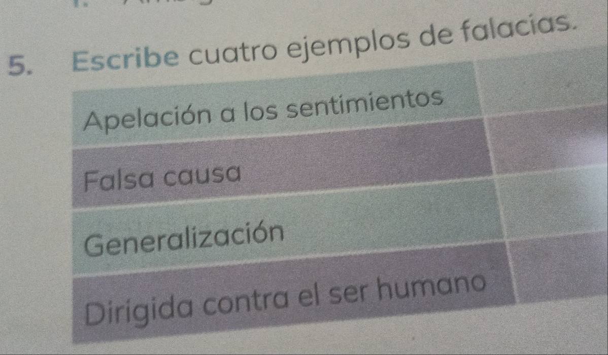 Escribe cuatro ejemplos de falacías.
Apelación a los sentimientos
Falsa causa
Generalización
Dirigida contra el ser humano