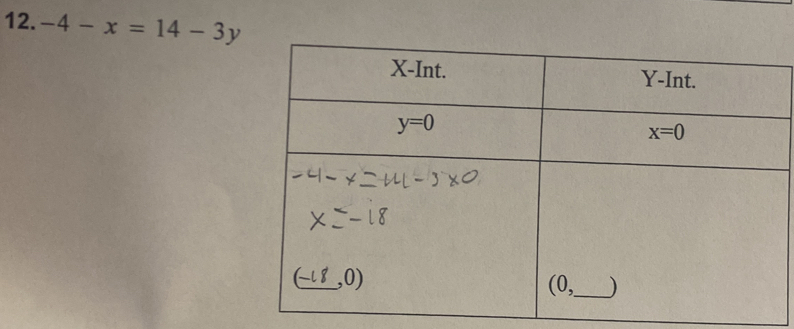 -4-x=14-3y