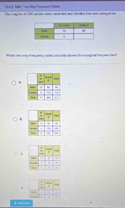 Qubt: Two-Way Frequency Tablea
The heights of 200 adults were recorded and divided into two categories.
Which two-way frequency table correctly shows the marginal frequencies?
A.

B.
C.
D.
PREyxOUS