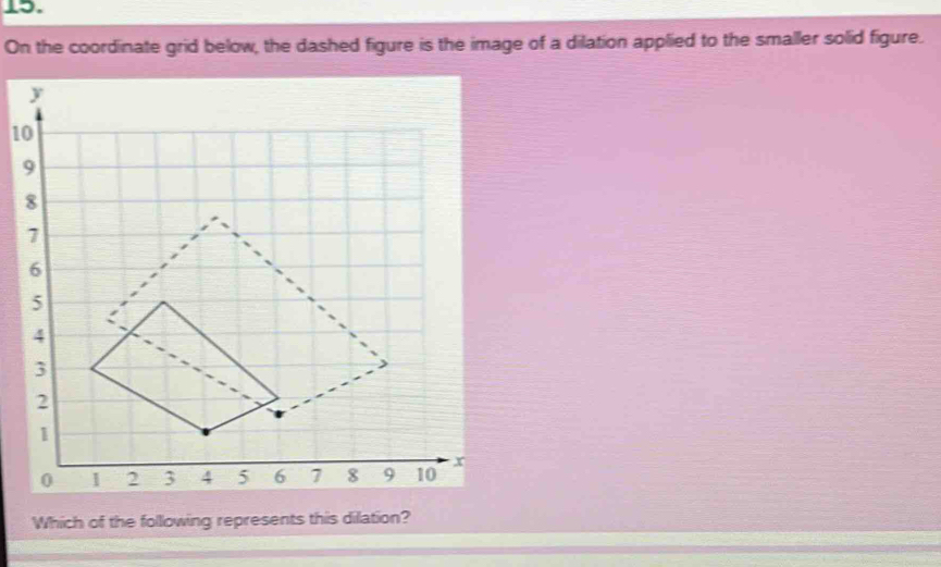 On the coordinate grid below, the dashed figure is the image of a dilation applied to the smaller solid figure. 
1 
Which of the following represents this dilation?