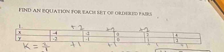 FIND AN EQUATION FOR EACH SET OF ORDERED PAIRS