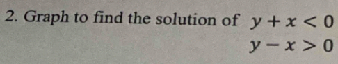 Graph to find the solution of y+x<0</tex>
y-x>0