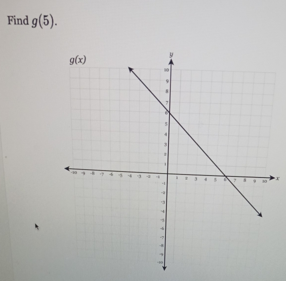 Find g(5).
x