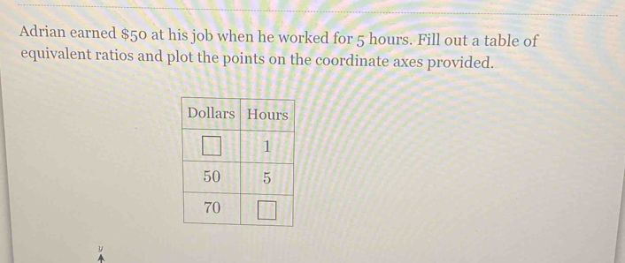 Adrian earned $50 at his job when he worked for 5 hours. Fill out a table of
equivalent ratios and plot the points on the coordinate axes provided.