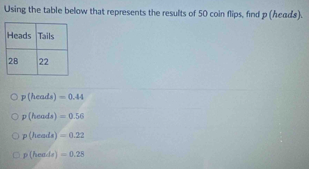 Using the table below that represents the results of 50 coin flips, find p (んeαds).
p(heads) =0.44
p(heads)=0.56
p(heads)=0.22
p(heads)=0.28