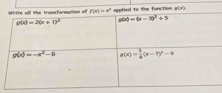 lied to the function g(x).