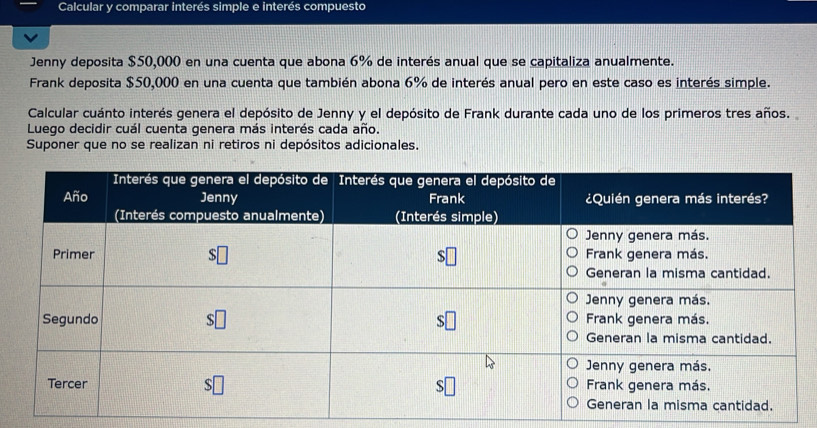 Calcular y comparar interés simple e interés compuesto
Jenny deposita $50,000 en una cuenta que abona 6% de interés anual que se capitaliza anualmente.
Frank deposita $50,000 en una cuenta que también abona 6% de interés anual pero en este caso es interés simple.
Calcular cuánto interés genera el depósito de Jenny y el depósito de Frank durante cada uno de los primeros tres años.
Luego decidir cuál cuenta genera más interés cada año.
Suponer que no se realizan ni retiros ni depósitos adicionales.