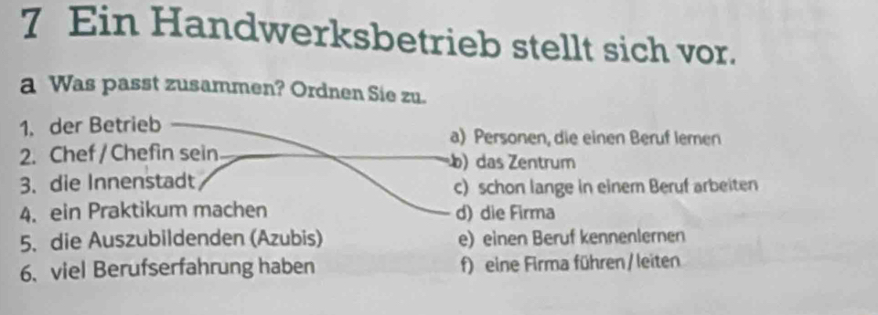 Ein Handwerksbetrieb stellt sich vor.
a Was passt zusammen? Ordnen Sie zu.
1. der Betrieb a) Personen, die einen Beruf lemen
2. Chef / Chefin sein ) das Zentrum
3. die Innenstadt c) schon lange in einem Beruf arbeiten
4. ein Praktikum machen d) die Firma
5. die Auszubildenden (Azubis) e) einen Beruf kennenlernen
6、viel Berufserfahrung haben f) eine Firma führen / leiten