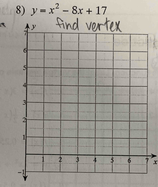 y=x^2-8x+17
x