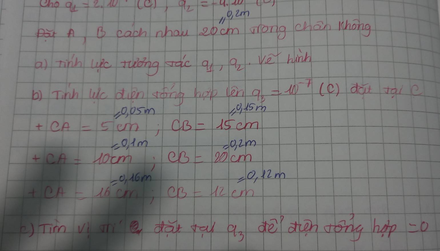 Cho a_1=2.10· (c), a_2=-4.10(c)
à A B each nhau zpcm zong chán Whōng 
a) rinn upc tuǒng ràc q_1,q_2 Ve huinh 
b) Tihh Wc dién dòng hpp lèn 9_3!= 10^(-7) (c) dou tqie
=0.05m
1,0,15m
+CA=5cm; CB=15cm
=0.1m
=0.2m
+CA=10cm; CB=20cm
=0.16m
=0.12m
t_CA=16cm; CB=12cm
() Tim vì sie dàt yo a_3 gē dhen song help =0