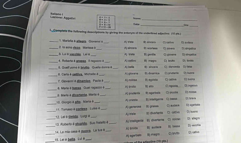 Italiano I
Lezione: Aggetlvi A=1-2 Nome:_
B=3-5
C=6-7 _Ora_
D=8-10 Data:
F=11-25
l Complete the following descriptions by giving the antonym of the underlined adjective: (10 pts.)
_1. Mariella é allegro. Giovanni é _A) triste B) sincero C) cattivo D) audace
_2. lo sono ricco. Marissa à _A) sincera B) scortese C) povera D) simpática
_3. Lui è vecchio. Lei è_ A) triste B) gentile C) giovane D) simpatica
_4. Roberta è grassa. Il ragazzo è_ A) cattivo B) magro C) brutto D) timido
_5. Quell'uomo è brutto. Quella donna è_ A) bella B) sincera C) disnoesta D) falsa
_
6. Carla é cattiva, Michelle è _A) glovane B) dinamica C) prudente D) buona
_ 7. Giovannià dinamico Paolaé _A) noiosa B) egoista C) cattiva D) buona
_
8. Maria é bassa. Quel ragazzo è _A) brutlo B) alto C) egoista D) ingenuo
_
9. Mario è divertente. Marta è _A) prudente B) sgarbata C) piccola D) noiosa
_10. Giorgio à alto. Maria à _A) onesta B) intelligents C) bassa D) brava
11. Tomaso è cortese. Luisa è_ A) generosa B) grassa C) audace D) sgarbata
_12. Lei ê timida. Luigi è_ A) triste B) divertente C) cattivo D) buono
_13. Roberto é stupido. Suo frateilo é _A) intelligente B)divertente C) noioso D) allegro
_14. La mia casa è nuova. La tua ê_ A) timida B) audace B) bassa D) vecchia
_15. Lei è bella. Lui è_ A) sgarbato B) magro C) brutto D) cativo
m   h  adiective (10 pts.)
