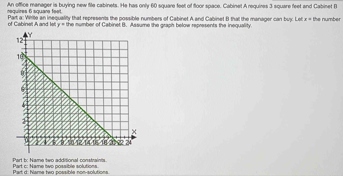 An office manager is buying new file cabinets. He has only 60 square feet of floor space. Cabinet A requires 3 square feet and Cabinet B 
requires 6 square feet. 
Part a: Write an inequality that represents the possible numbers of Cabinet A and Cabinet B that the manager can buy. Let x= the number 
of Cabinet A and let y= the number of Cabinet B. Assume the graph below represents the inequality. 
Part b: Name two additional constraints. 
Part c: Name two possible solutions. 
Part d: Name two possible non-solutions.