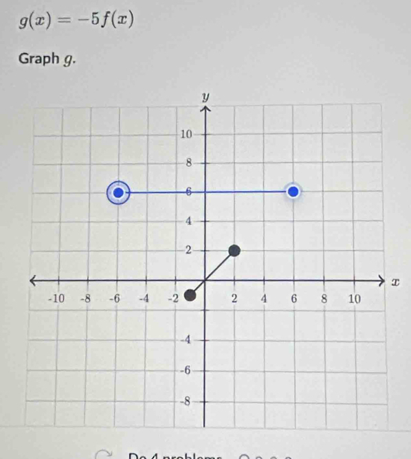 g(x)=-5f(x)
Graph g.
x