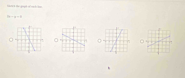 Sketch the graph of each line.
2x-y=0