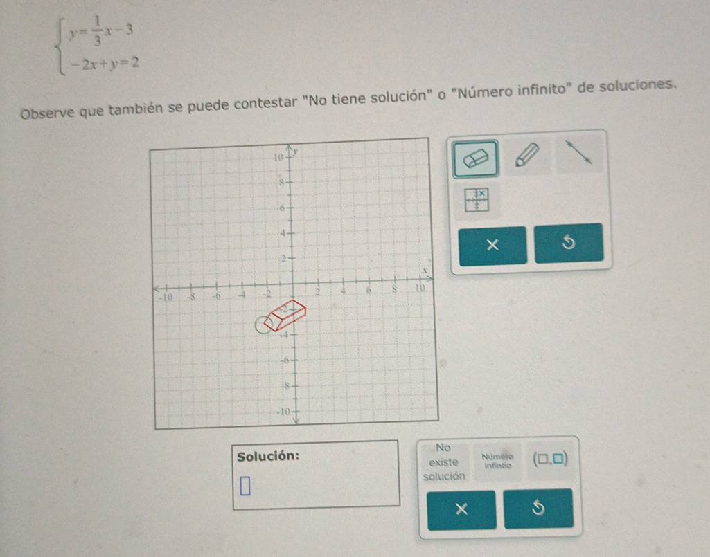 beginarrayl y= 1/3 x-3 -2x+y=2endarray.
Observe que también se puede contestar "No tiene solución" o "Número infinito" de soluciones.
 □ x/□  
×
No
Solución: Número (□ ,□ )
existe infintio
solución
×