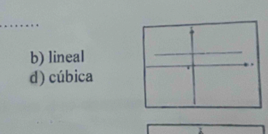 b) lineal
d) cúbica