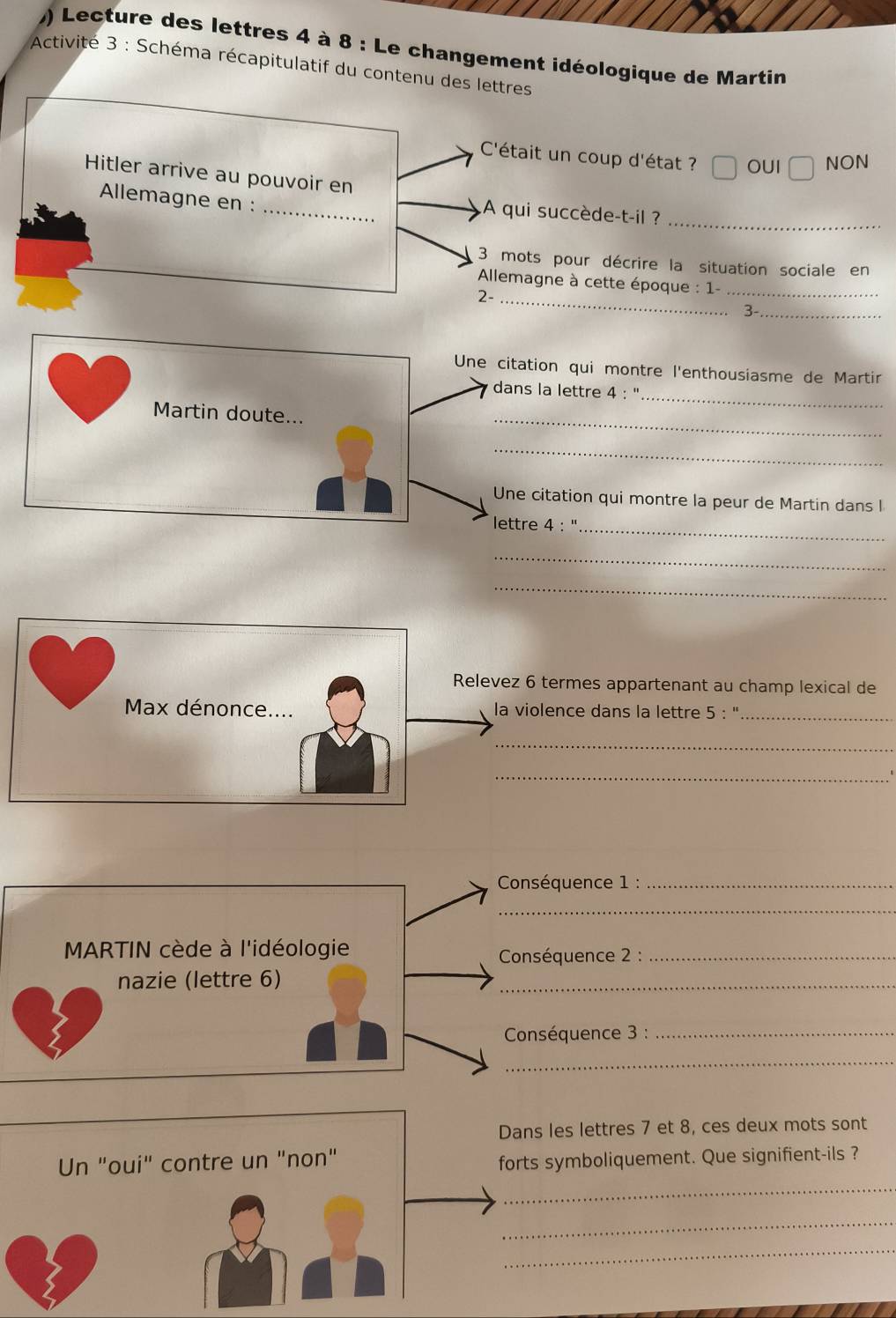 ) Lecture des lettres 4 à 8 : Le changement idéologique de Martin
Activité 3 : Schéma récapitulatif du contenu des lettres
C'était un coup d'état ? OUI NON
Hitler arrive au pouvoir en
Allemagne en : _A qui succède-t-il ?_
3 mots pour décrire la situation sociale en
* Allemagne à cette époque : 1-
2-_
_
3-_
Une citation qui montre l'enthousiasme de Martir
_
dans la lettre 4 : ''
_
Martin doute...
_
Une citation qui montre la peur de Martin dans l
_
lettre 4 : ''
_
_
Relevez 6 termes appartenant au champ lexical de
Max dénonce.... la violence dans la lettre 5 : ''_
_
_
uence 1 :_
_
uence 2 :_
_
quence 3 :_
_
Dans les lettres 7 et 8, ces deux mots sont
Un "oui" contre un "non"
forts symboliquement. Que signifient-ils ?
_
_
_