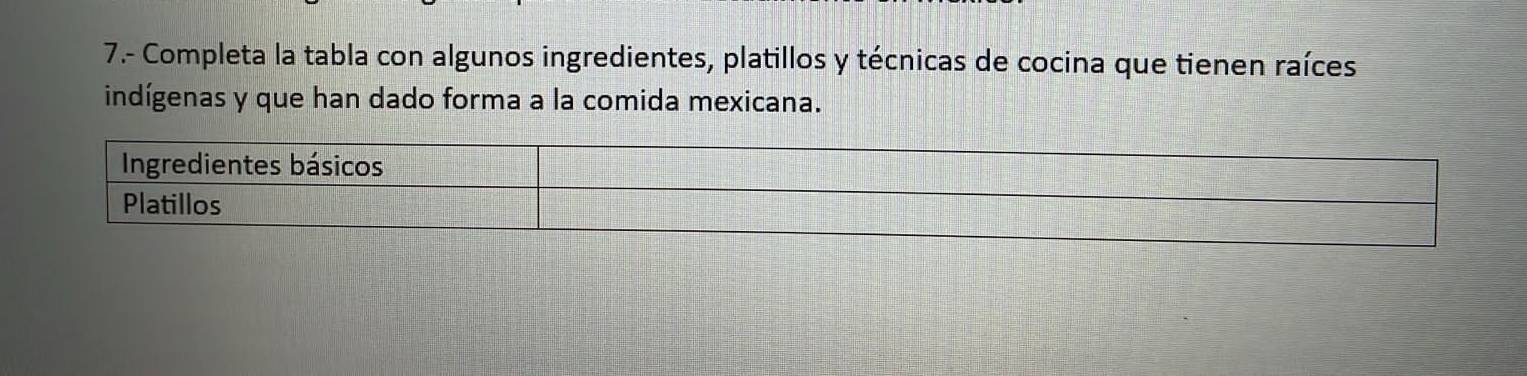 7.- Completa la tabla con algunos ingredientes, platillos y técnicas de cocina que tienen raíces 
indígenas y que han dado forma a la comida mexicana.