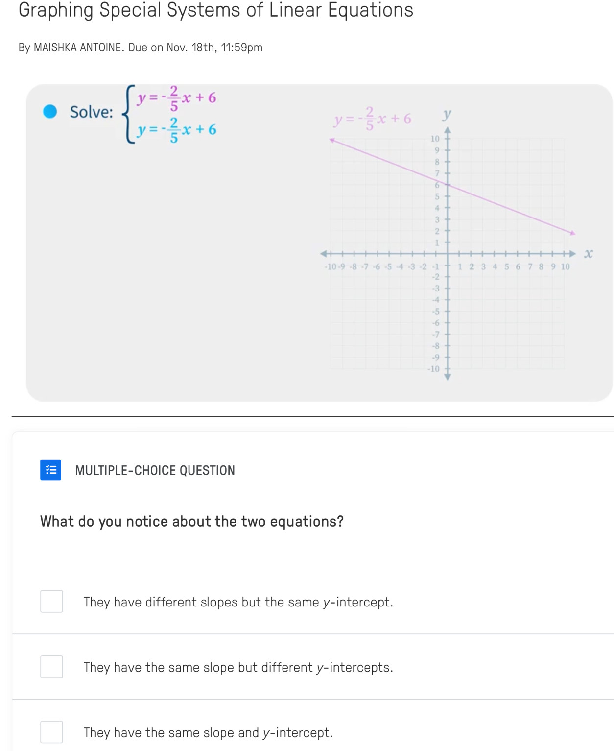 Graphing Special Systems of Linear Equations
By MAISHKA ANTOINE. Due on Nov. 18th, 11:59p m
Solve: beginarrayl y=- 2/5 x+6 y=- 2/5 x+6endarray.
MULTIPLE-CHOICE QUESTION
What do you notice about the two equations?
They have different slopes but the same y-intercept.
They have the same slope but different y-intercepts.
They have the same slope and y-intercept.