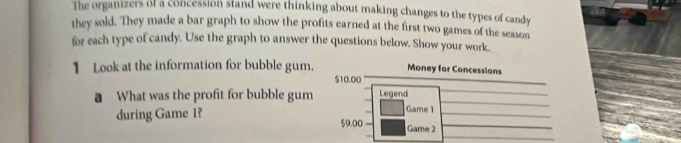 The organizers of a concession stand were thinking about making changes to the types of candy 
they sold. They made a bar graph to show the profits earned at the first two games of the season 
for each type of candy. Use the graph to answer the questions below. Show your work. 
1 Look at the information for bubble gum. 
Money for Concessions
$10.00
What was the profit for bubble gum Legend 
during Game 1? 
Game 1
$9.00 Game 2