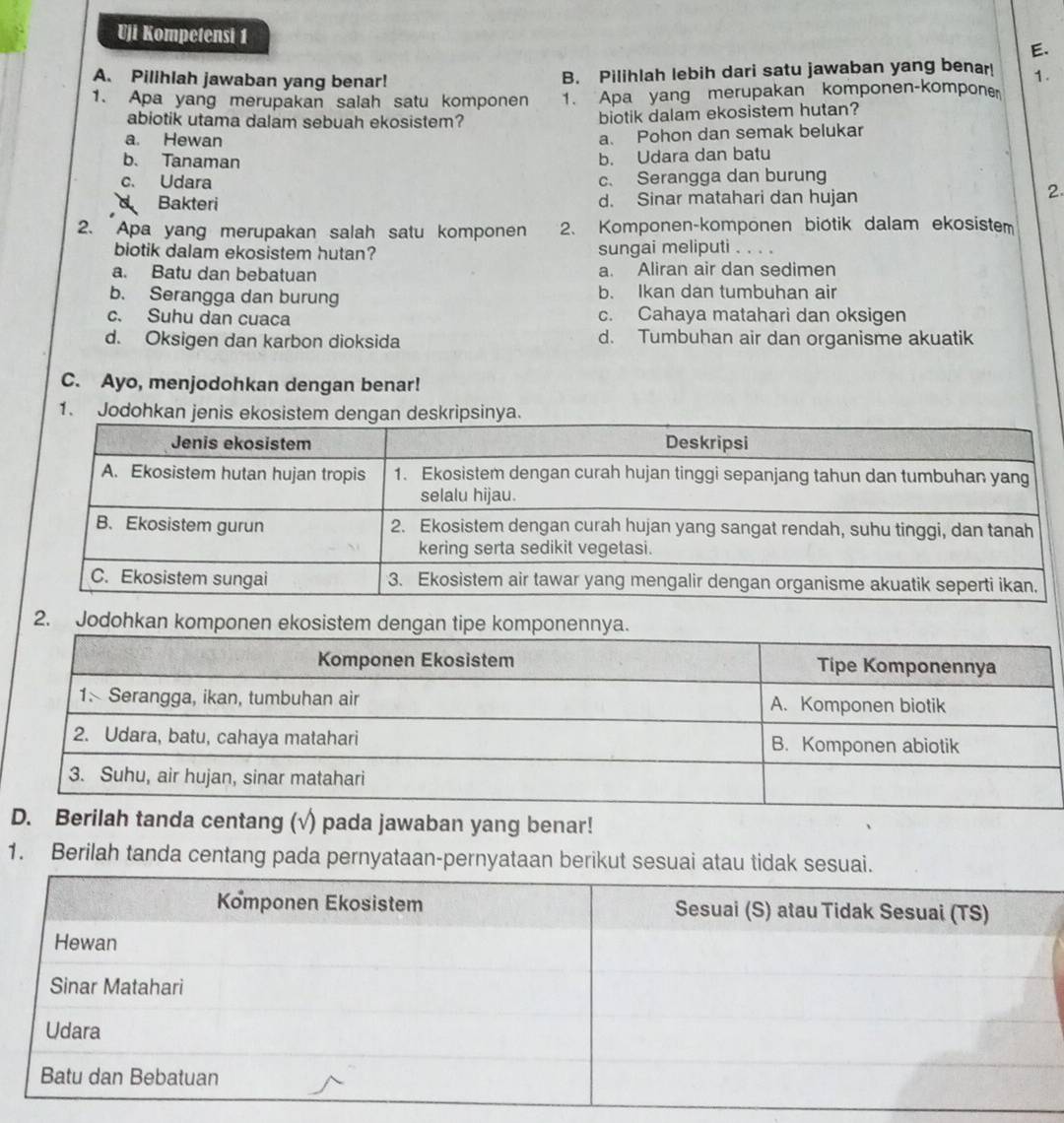 Uji Kompetensi 1
E.
A. Pilihlah jawaban yang benar! B. Pilihlah lebih dari satu jawaban yang benar! 1.
1. Apa yang merupakan salah satu komponen 1. Apa yang merupakan komponen-kompone
abiotik utama dalam sebuah ekosistem?
biotik dalam ekosistem hutan?
a. Hewan
a. Pohon dan semak belukar
b. Tanaman
b. Udara dan batu
c. Udara c. Serangga dan burung
Bakteri d. Sinar matahari dan hujan
2
2. Apa yang merupakan salah satu komponen 2 、 Komponen-komponen biotik dalam ekosistem
biotik dalam ekosistem hutan? sungai meliputi . .
a. Batu dan bebatuan a. Aliran air dan sedimen
b. Serangga dan burung b. Ikan dan tumbuhan air
c. Suhu dan cuaca c. Cahaya matahari dan oksigen
d. Oksigen dan karbon dioksida d. Tumbuhan air dan organisme akuatik
C. Ayo, menjodohkan dengan benar!
1. Jodohkan
2. Jodohkan komponen ekos
D. Berilah tanda centang (√) pada jawaban yang benar!
1. Berilah tanda centang pada pernyataan-pernyataan berikut sesuai atau tidak sesuai.