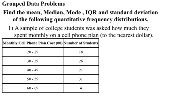 Grouped Data Problems 
Find the mean, Median, Mode , IQR and standard deviation 
of the following quantitative frequency distributions. 
1) A sample of college students was asked how much they 
spent monthly on a cell phone plan (to the nearest dollar).