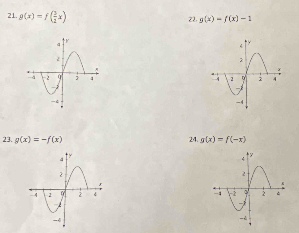 g(x)=f( 3/2 x)
22. g(x)=f(x)-1

23. g(x)=-f(x) 24. g(x)=f(-x)