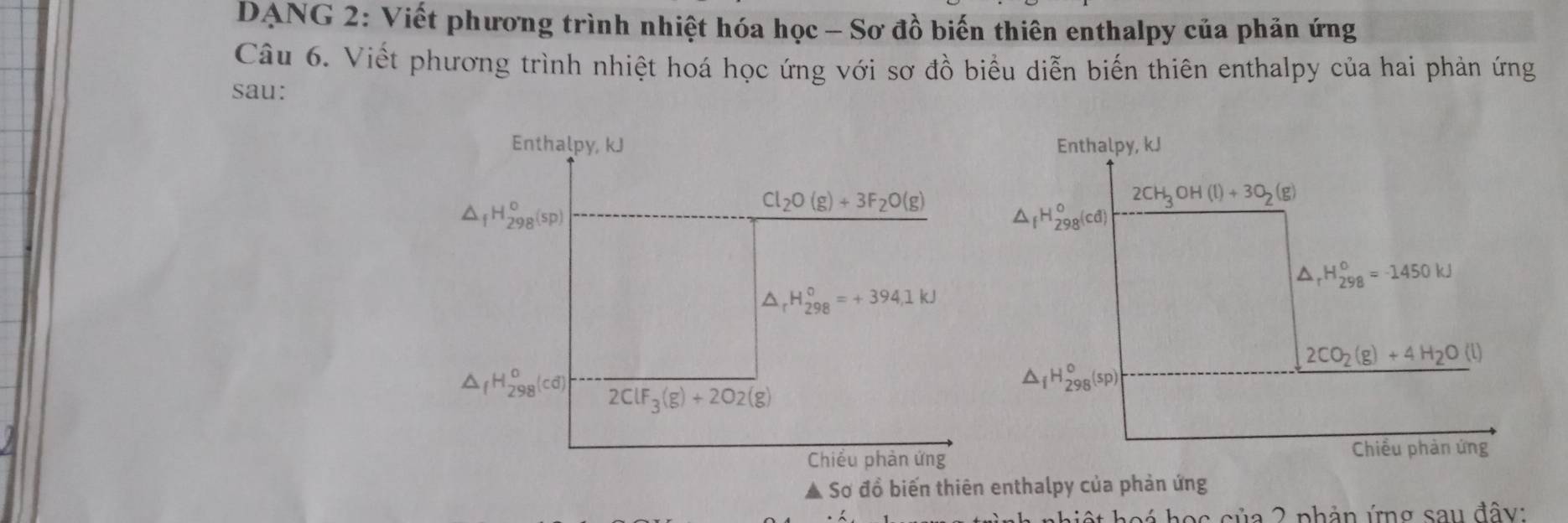 DANG 2: Viết phương trình nhiệt hóa học - Sơ đồ biến thiên enthalpy của phản ứng
Câu 6. Viết phương trình nhiệt hoá học ứng với sơ đồ biểu diễn biến thiên enthalpy của hai phản ứng
sau:
Enthalpy, kJ
△ _fH_(298)^o(sp)
Cl_2O(g)+3F_2O(g)
△ _rH_(298)^(0394,394.1kJ)
△ _fH_(298)^o(cd) 2ClF_3(g)+2O2(g)
Chiều phản ứng
▲ Sơ đồ biến thiên enthalpy của phản ứng
của 2 phản ứng sau đây: