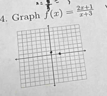 Graph f'(x)= (2x+1)/x+3 